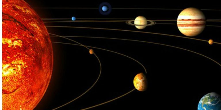Mercúrio, Vênus, Marte, Júpiter e Saturno voltam a ficar alinhados e visíveis a olho nu