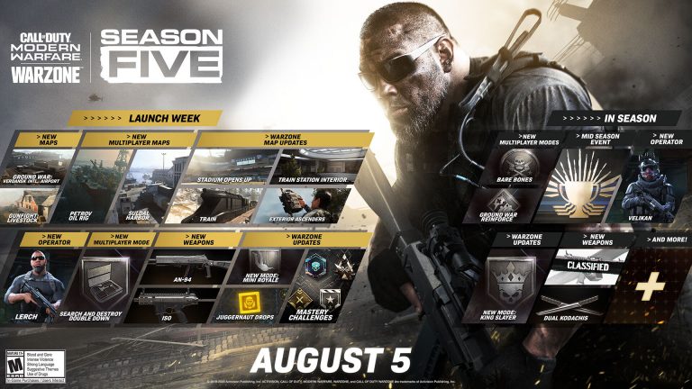 Confira TUDO sobre a 5ª temporada de Call of Duty: Modern Warfare e Warzone