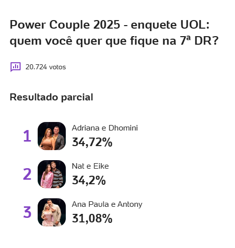 Enquetes