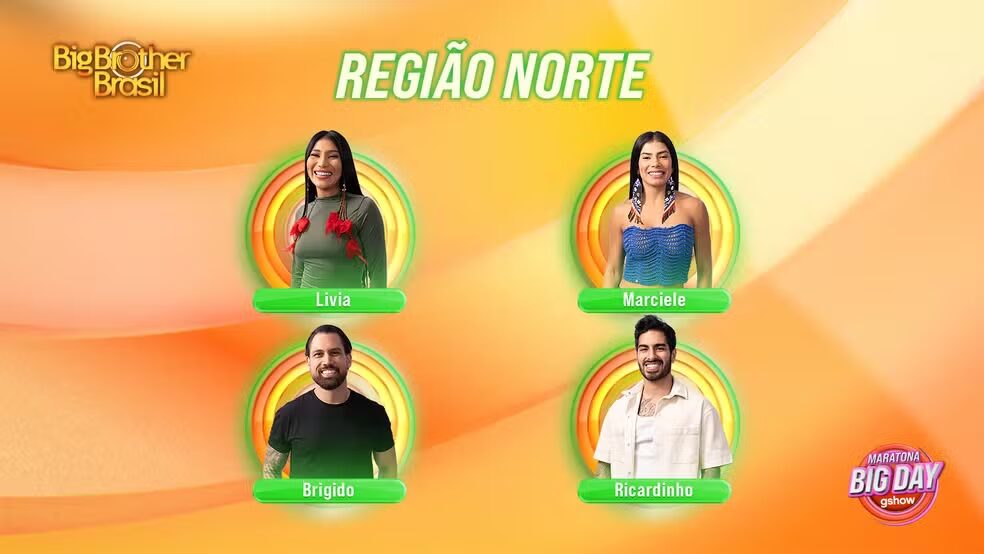 Enquete UOL BBB 26 - Quem deve entrar da região Norte?